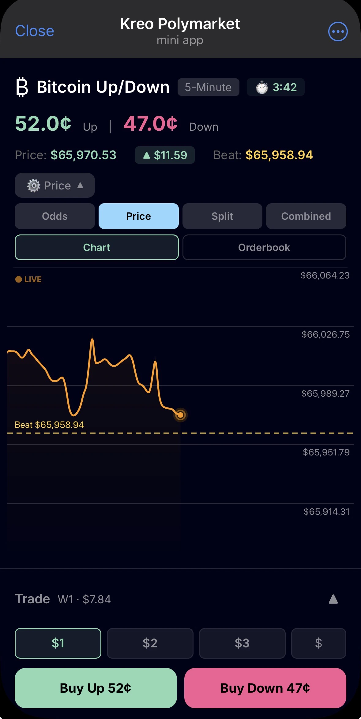 Chartdisplay2 Chartdisplay2