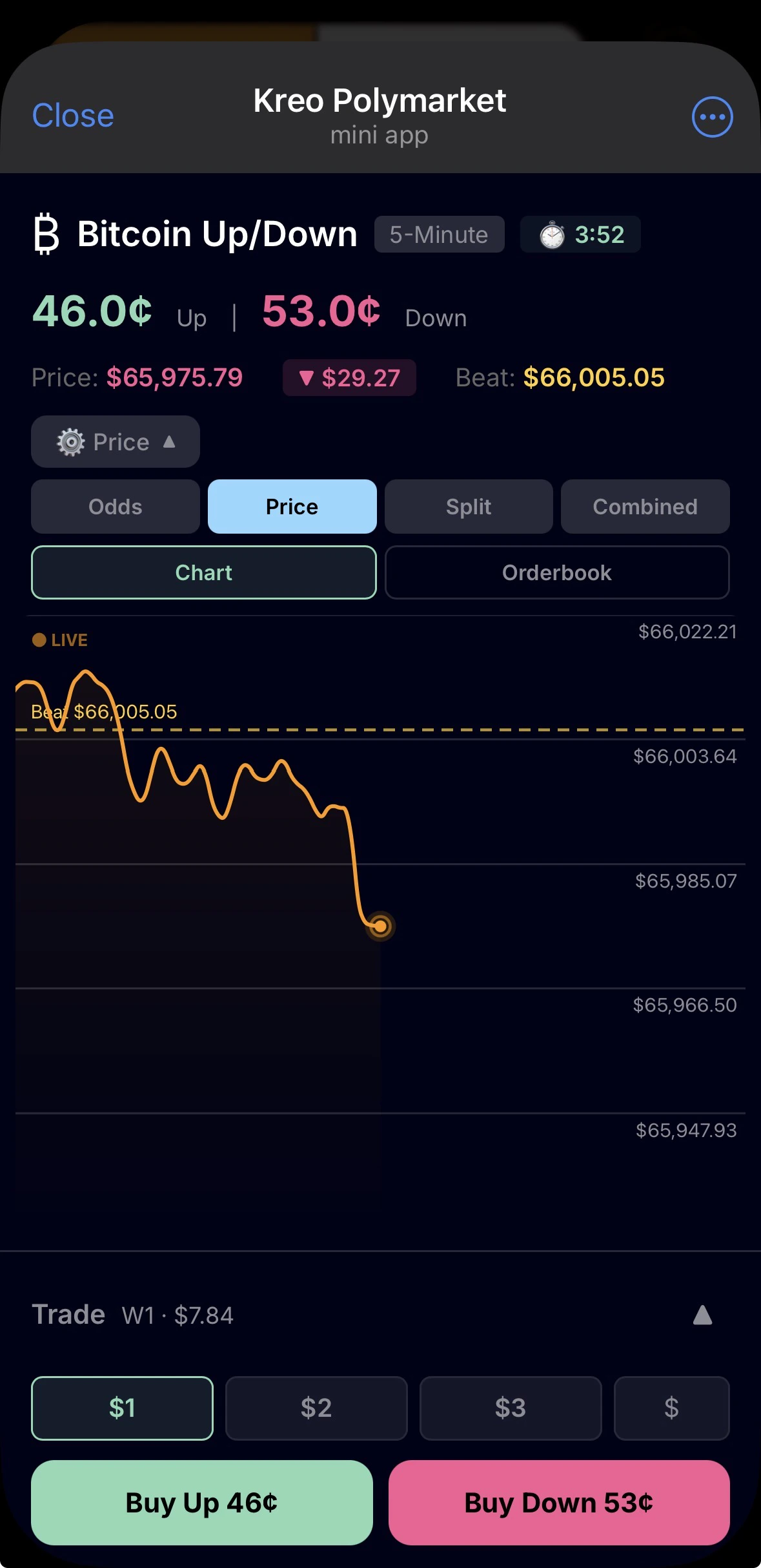 Chartviewodds Chartviewodds