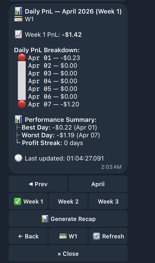 Screenshot 2026 04 21 At 2 04 50 AM Screenshot 2026 04 21 At 2 04 50 AM
