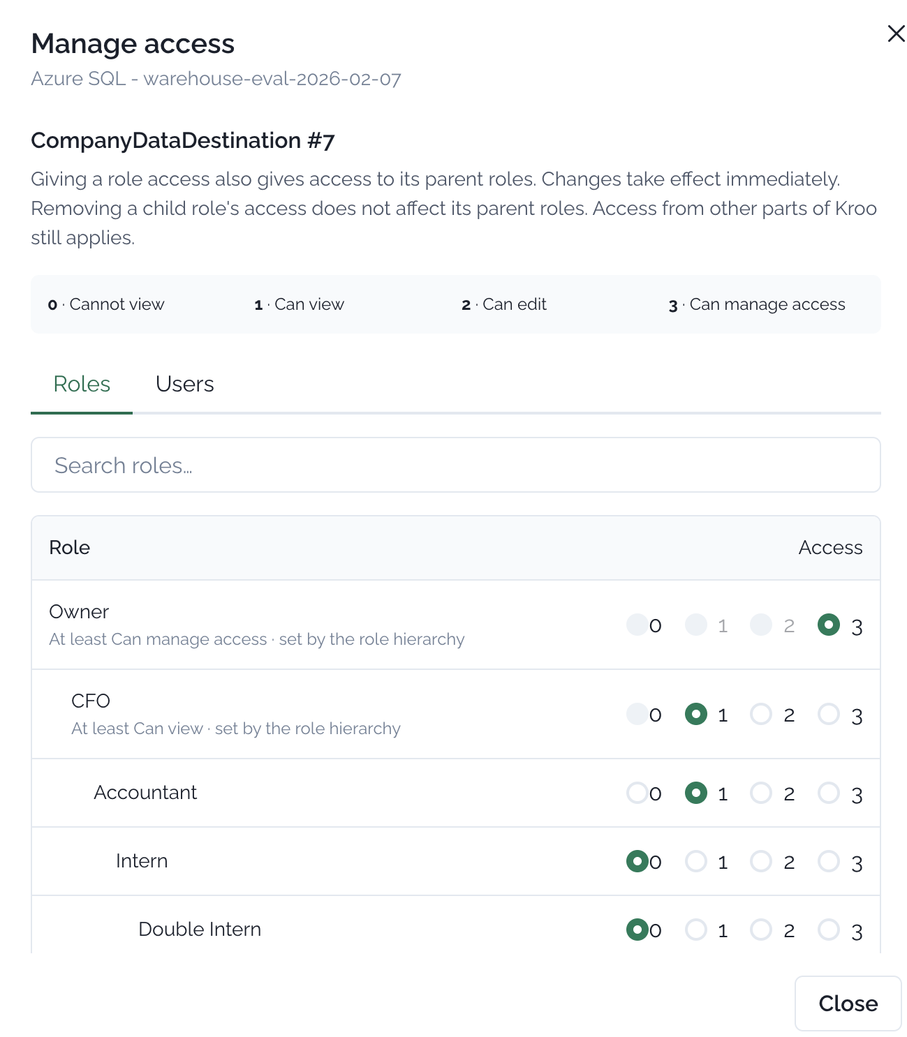 Manage access pane showing the 0 to 3 access levels for each role in the hierarchy