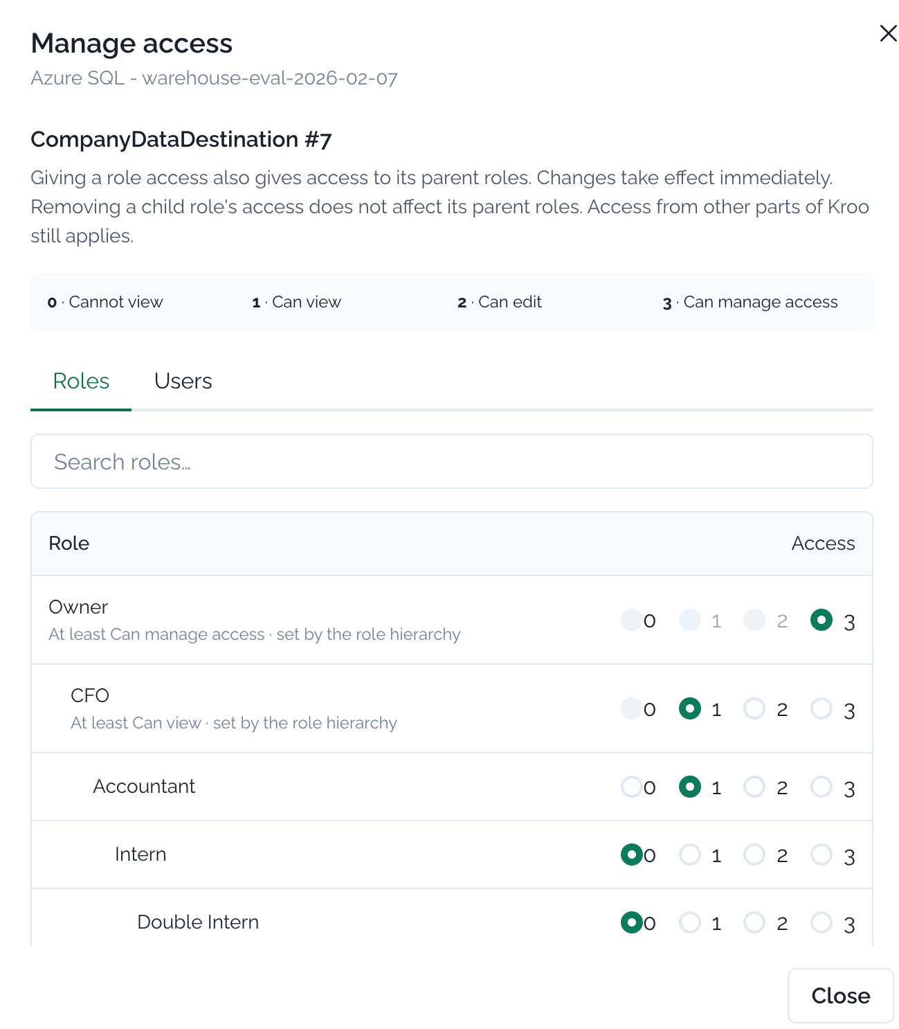 Manage access pane showing the 0 to 3 access levels for each role in the hierarchy