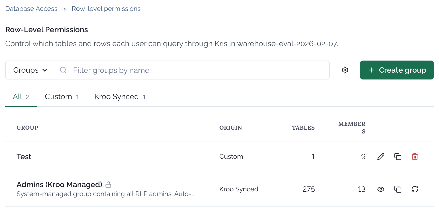 Row-Level Permissions window listing groups