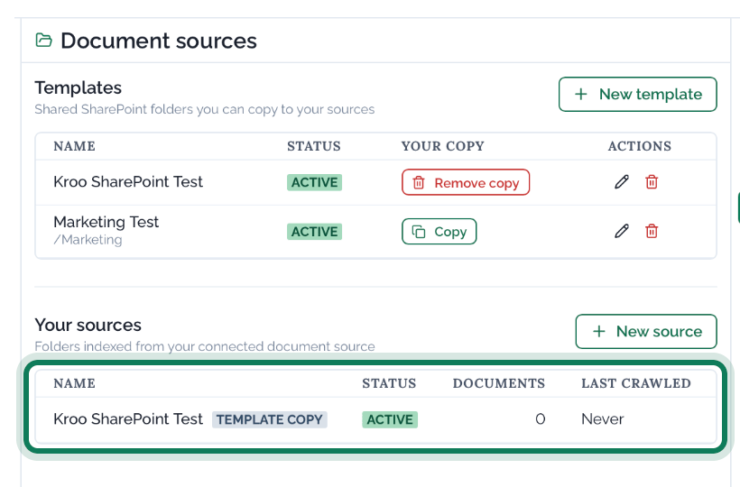 Your sources showing the copied template with TEMPLATE COPY badge