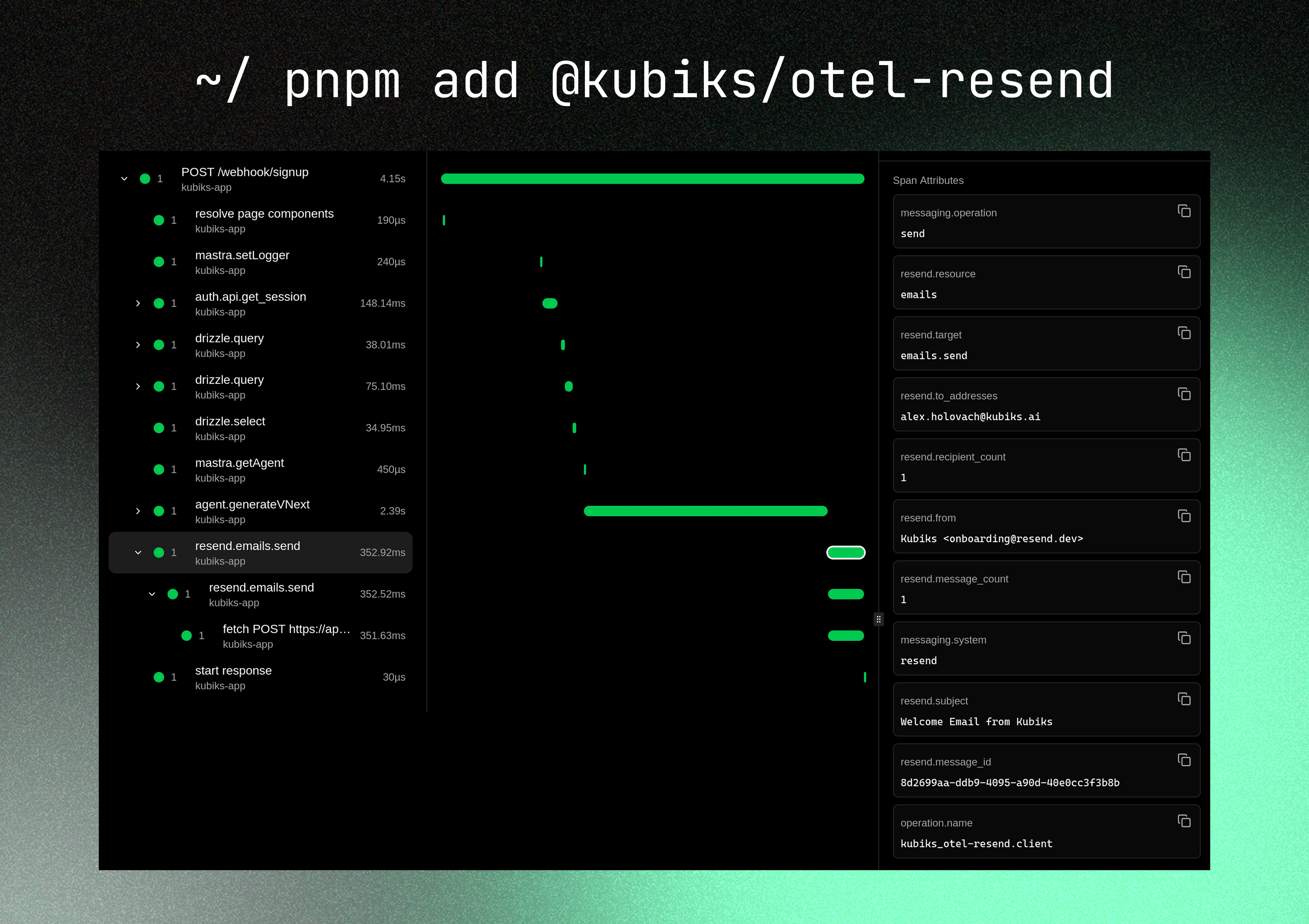 Resend Trace Visualization