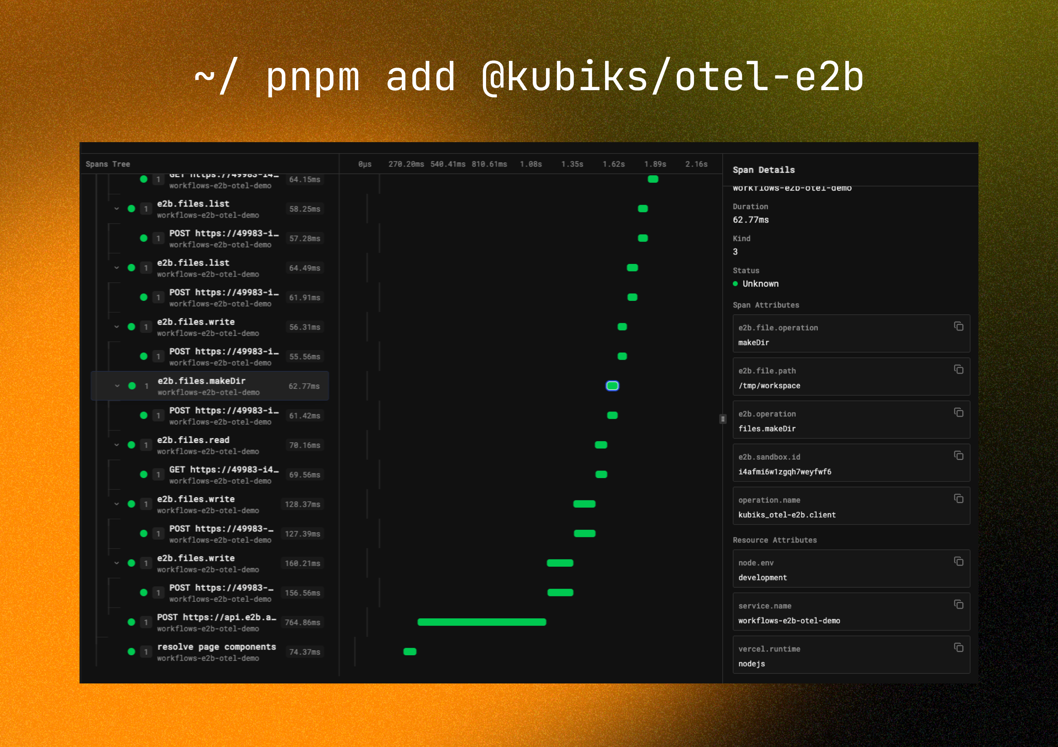 E2B Trace Visualization