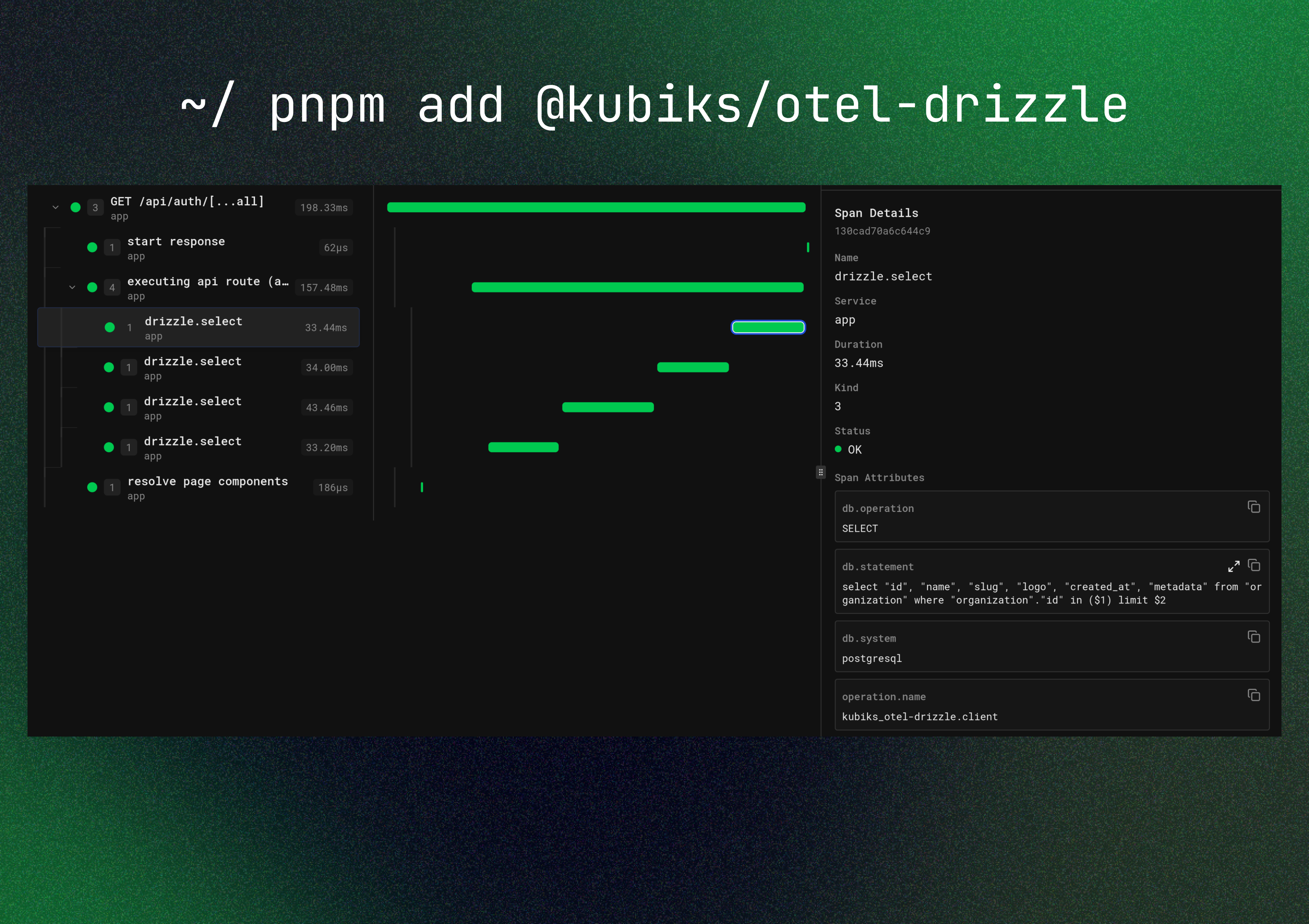 Drizzle ORM Trace Visualization