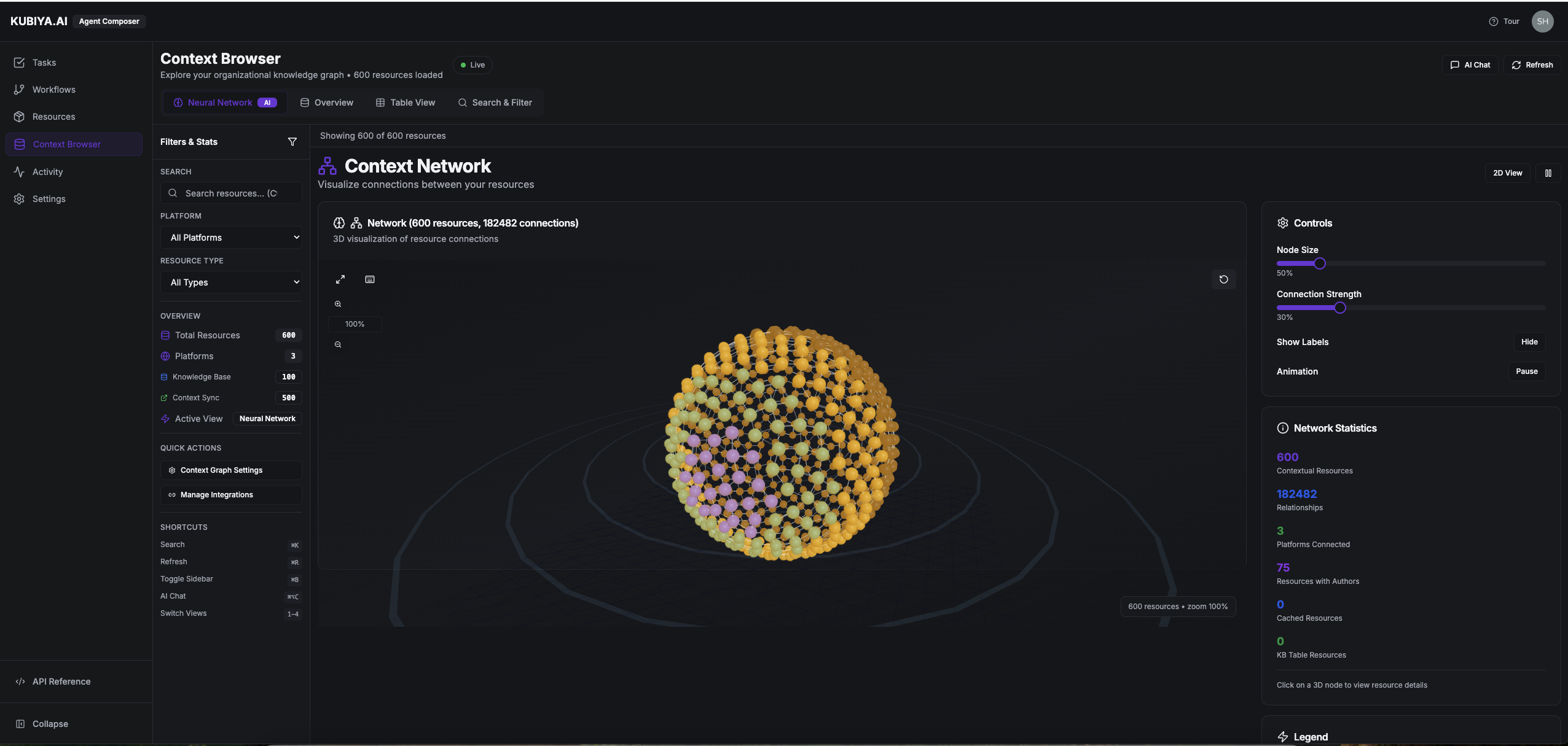 Context Network