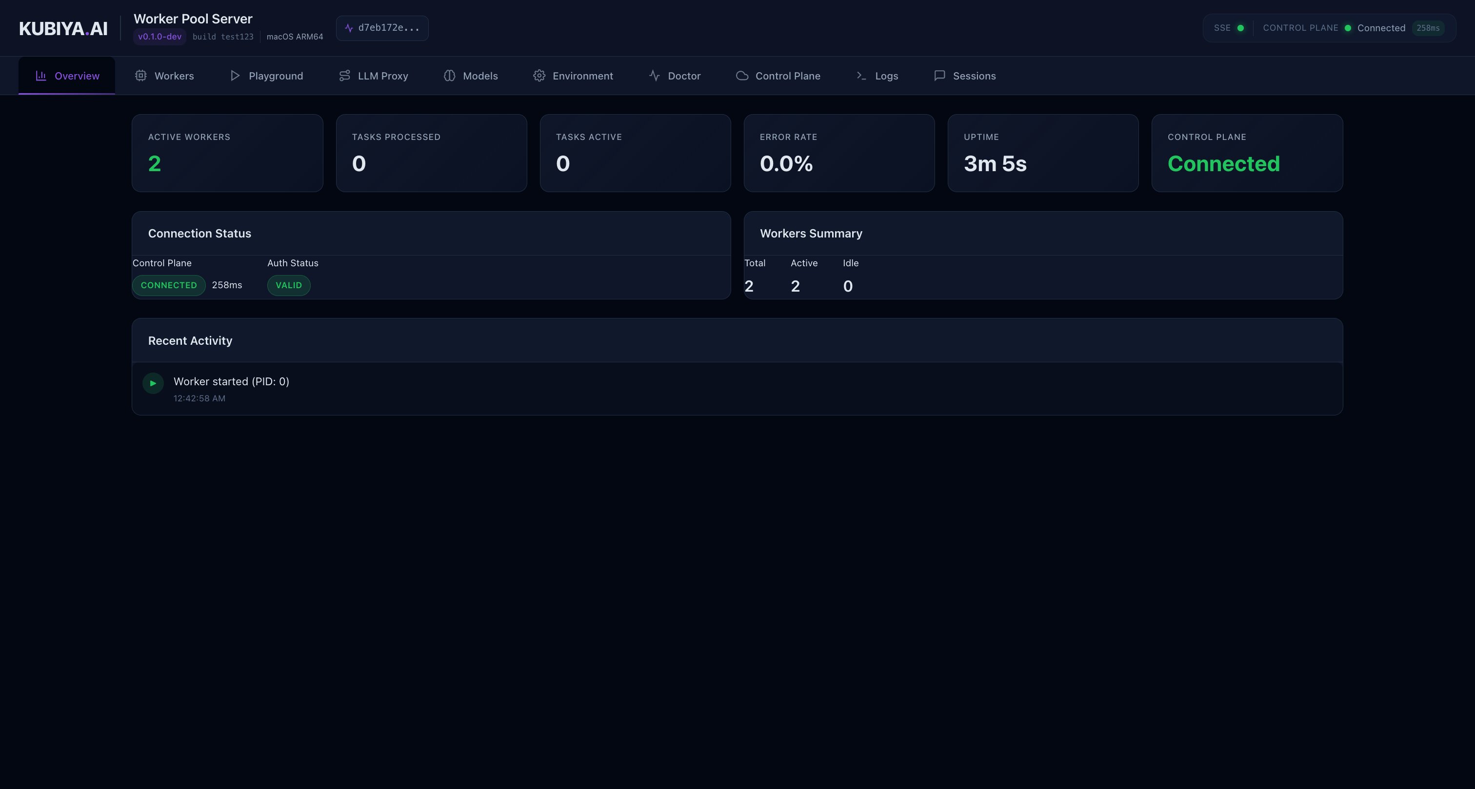 Worker Pool Overview Dashboard