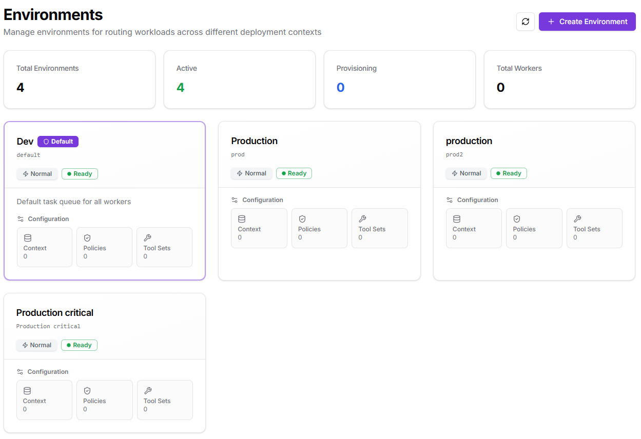 Kubiya Platform Overview
