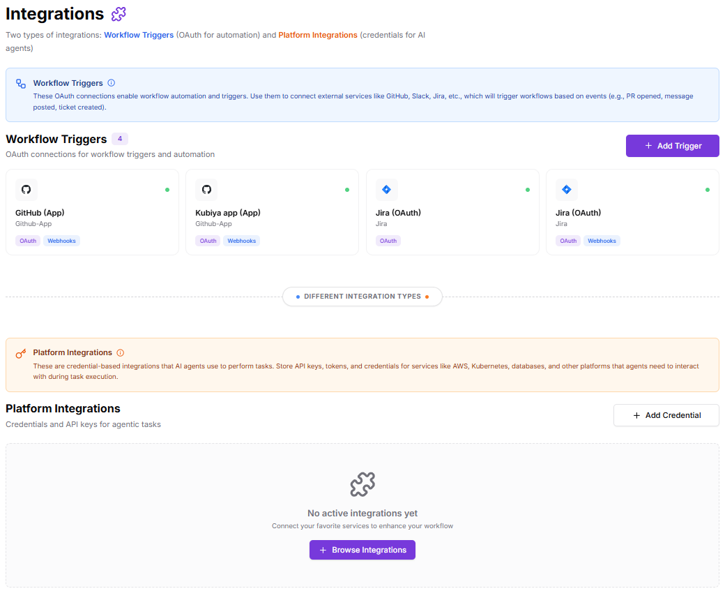 Kubiya Platform Overview