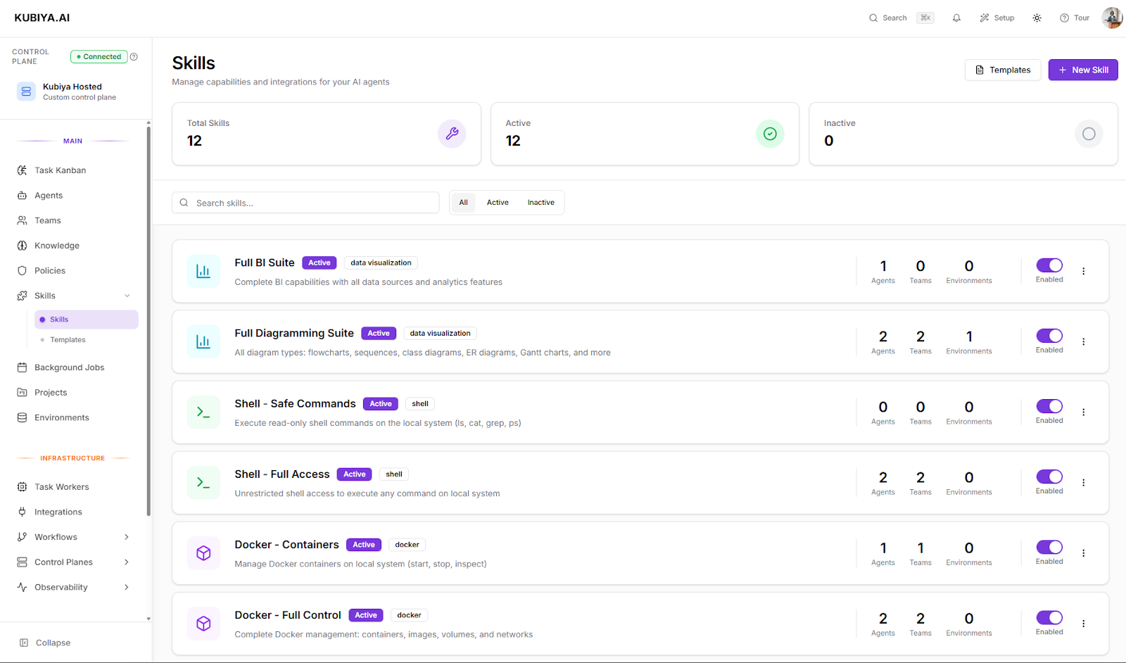Kubiya Platform Overview