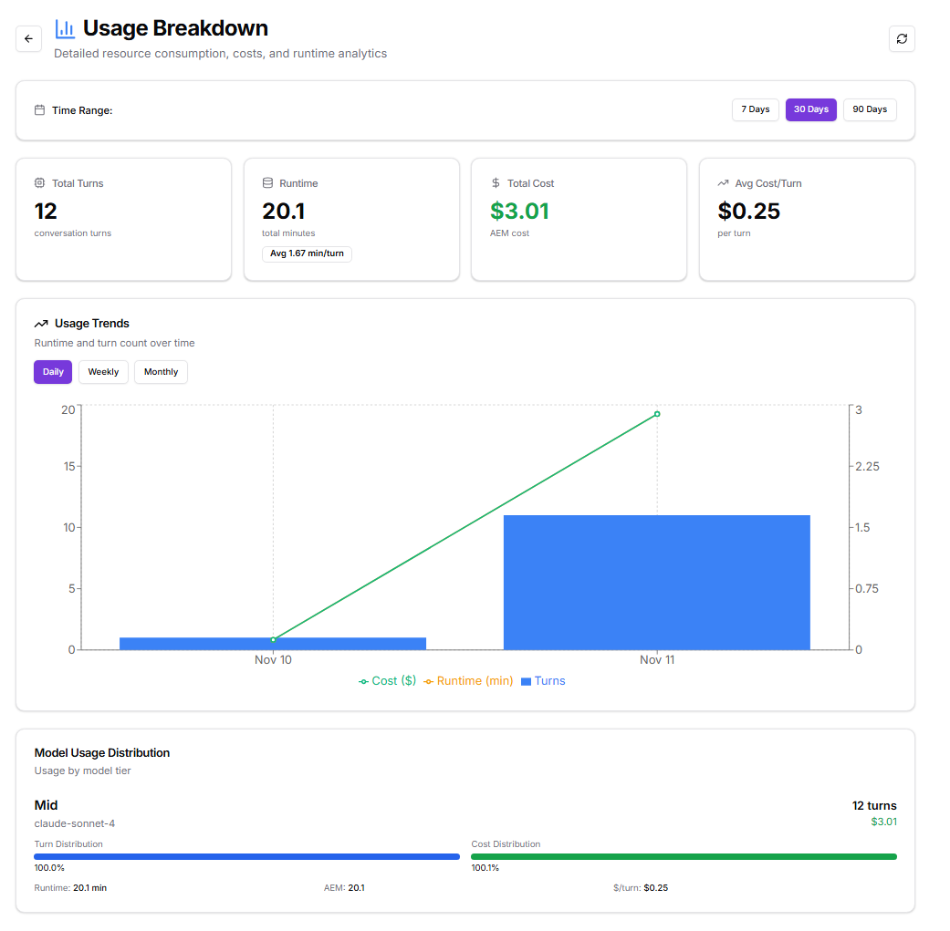 Kubiya Platform Overview