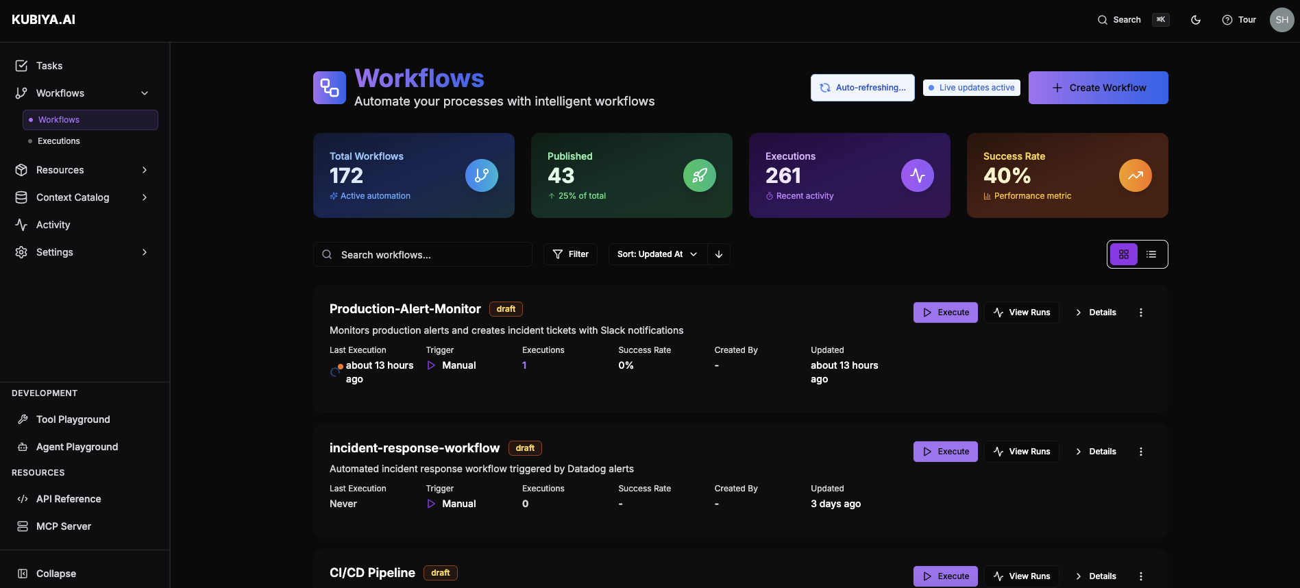 Workflows Dashboard Overview