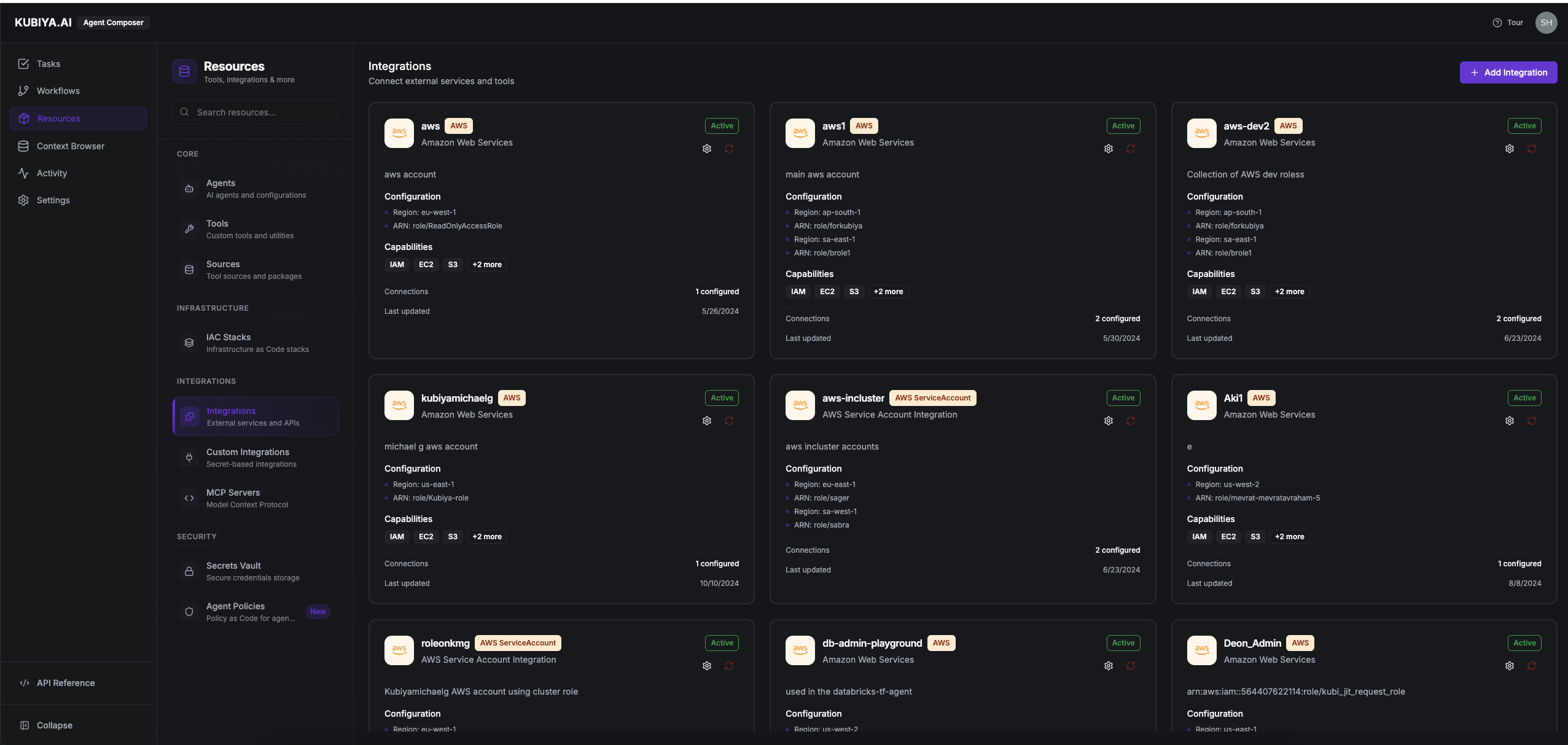 Integrations Overview
