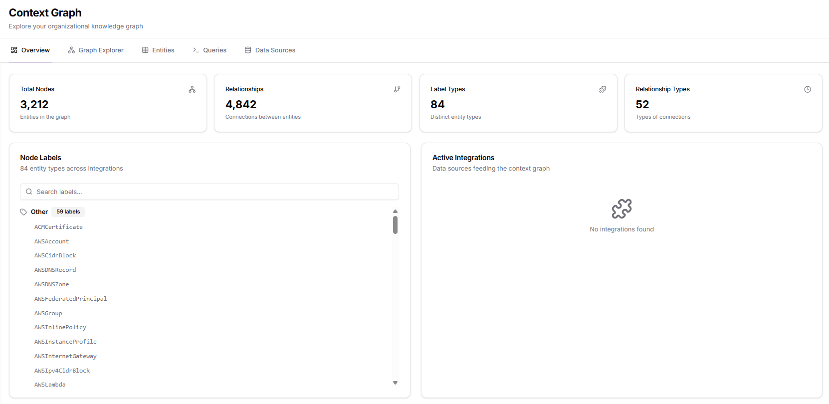 Kubiya Platform Overview