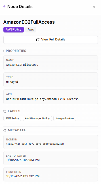 Kubiya Platform Overview