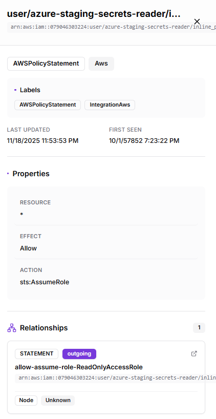Kubiya Platform Overview
