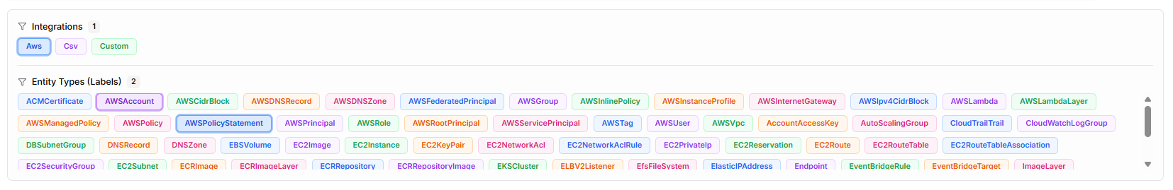 Kubiya Platform Overview