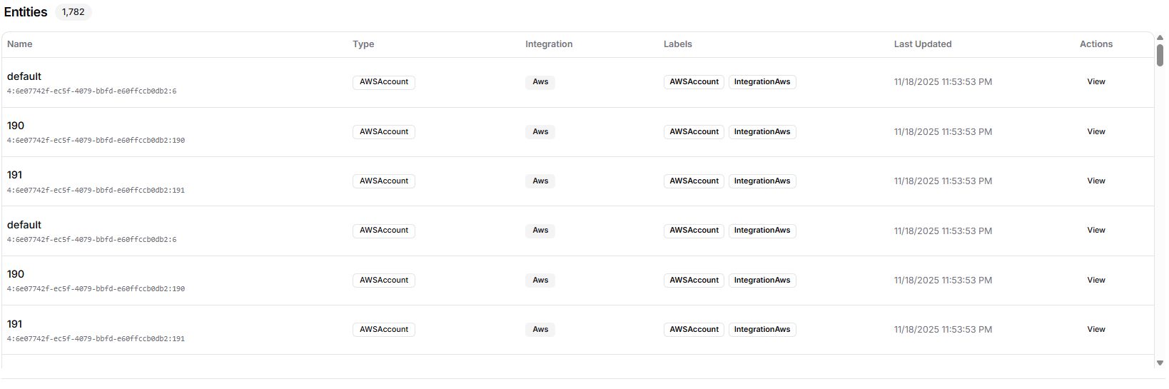 Kubiya Platform Overview