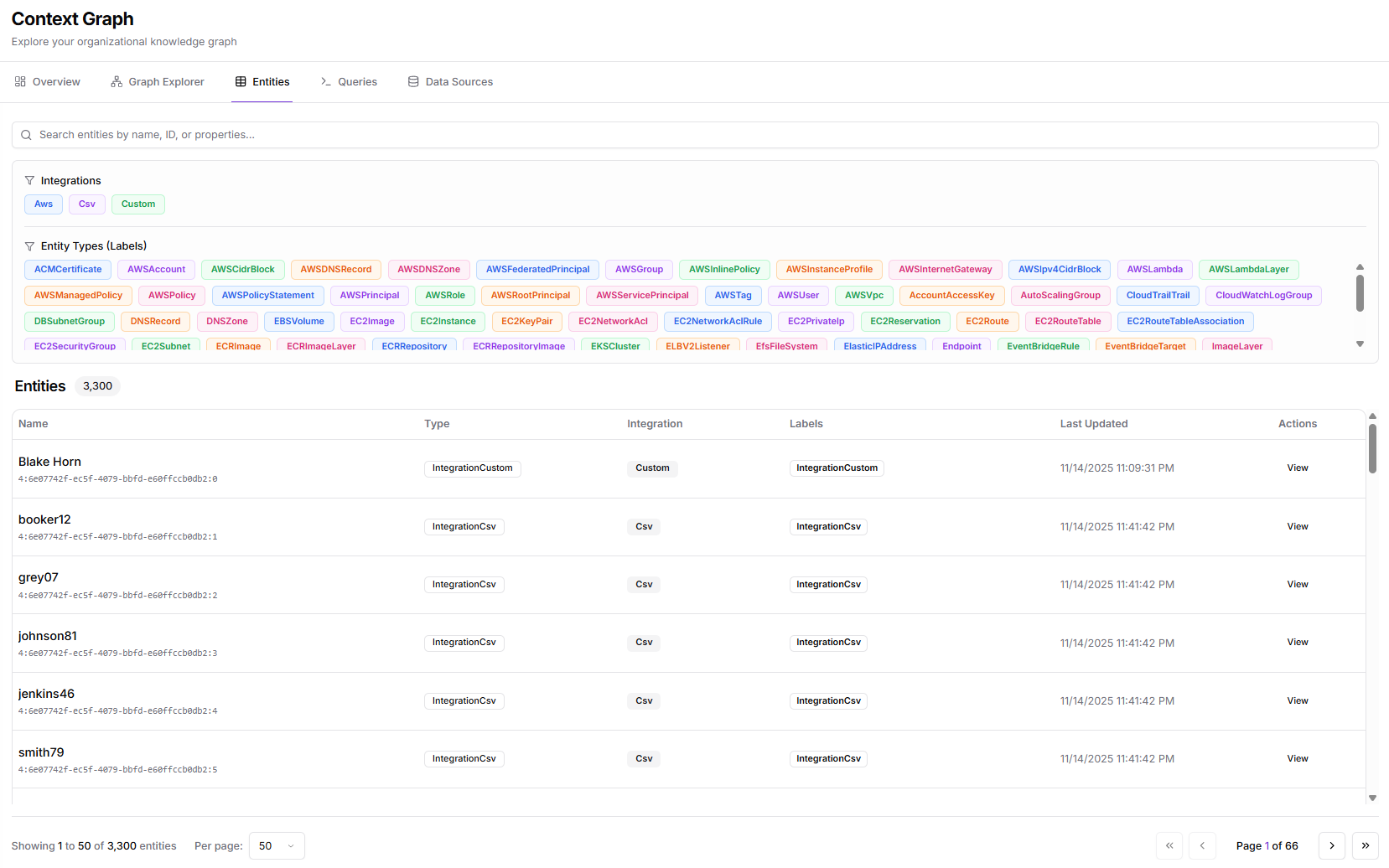 Entities Browser - Kubiya