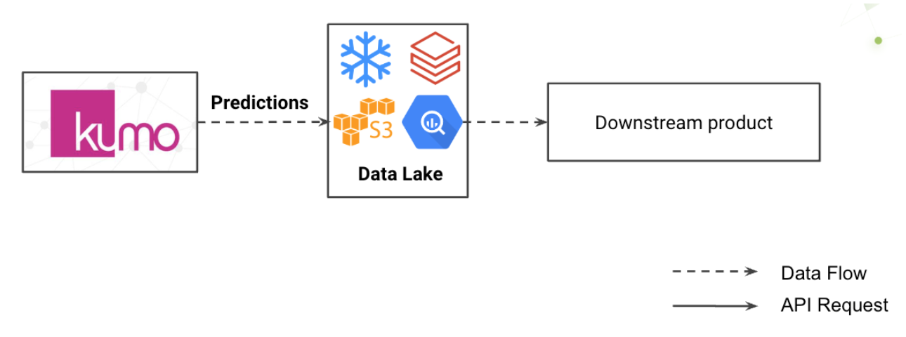 Screenshot2025 06 27at12 55 46PM Pn
