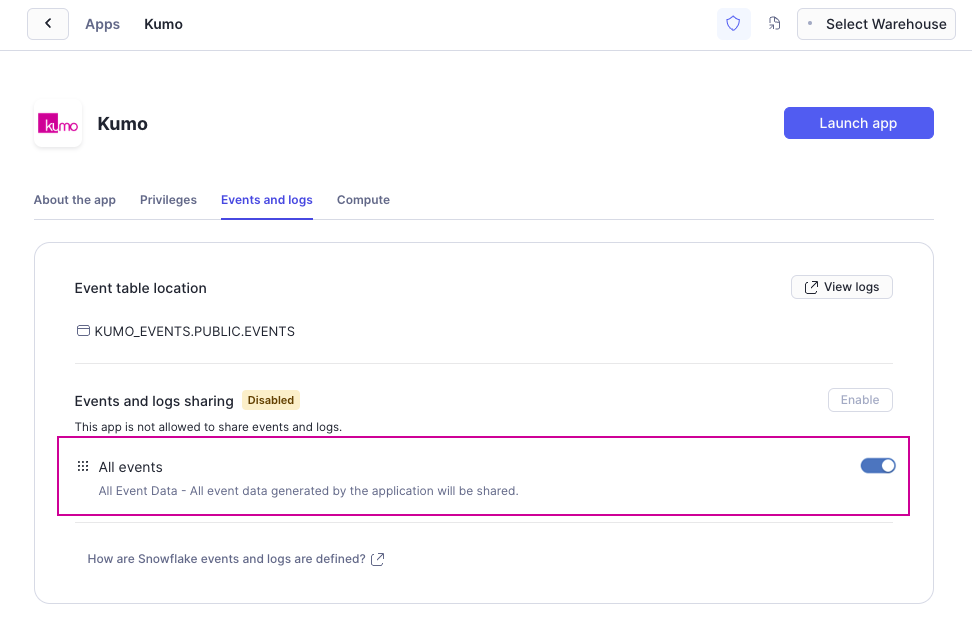 Configuring event sharing
