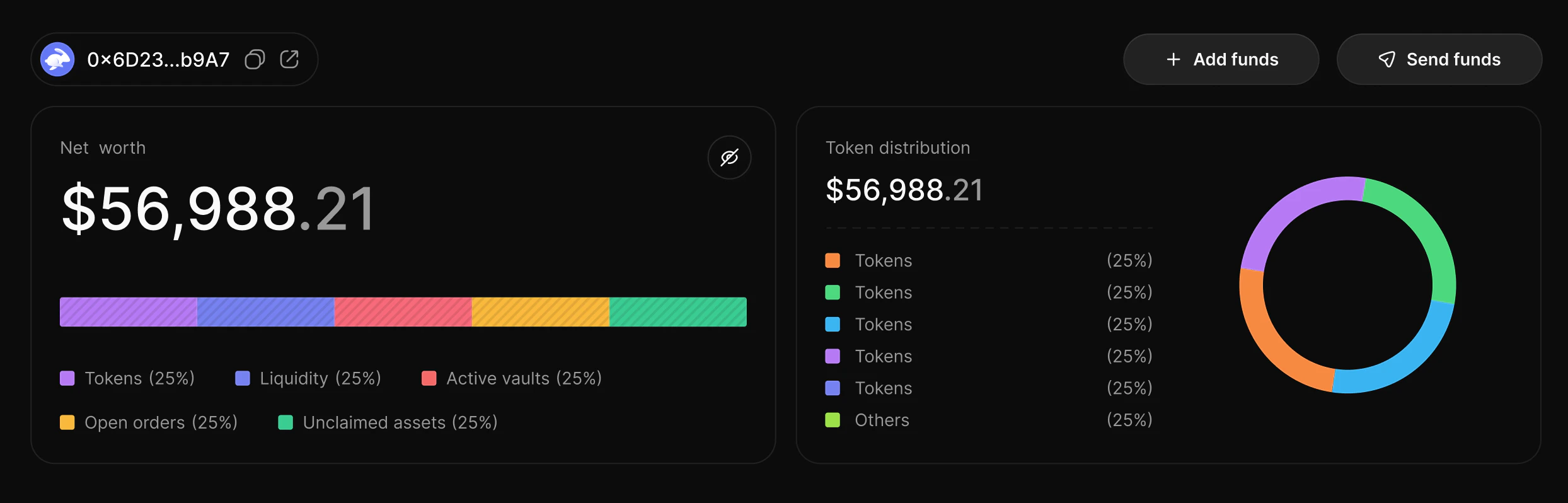 Portfolio Pn