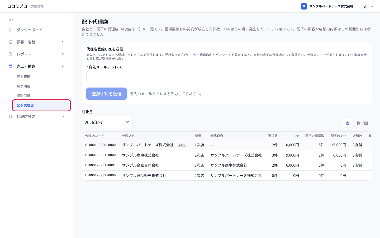 「売上・精算」の中の「配下代理店」を開いた画面
