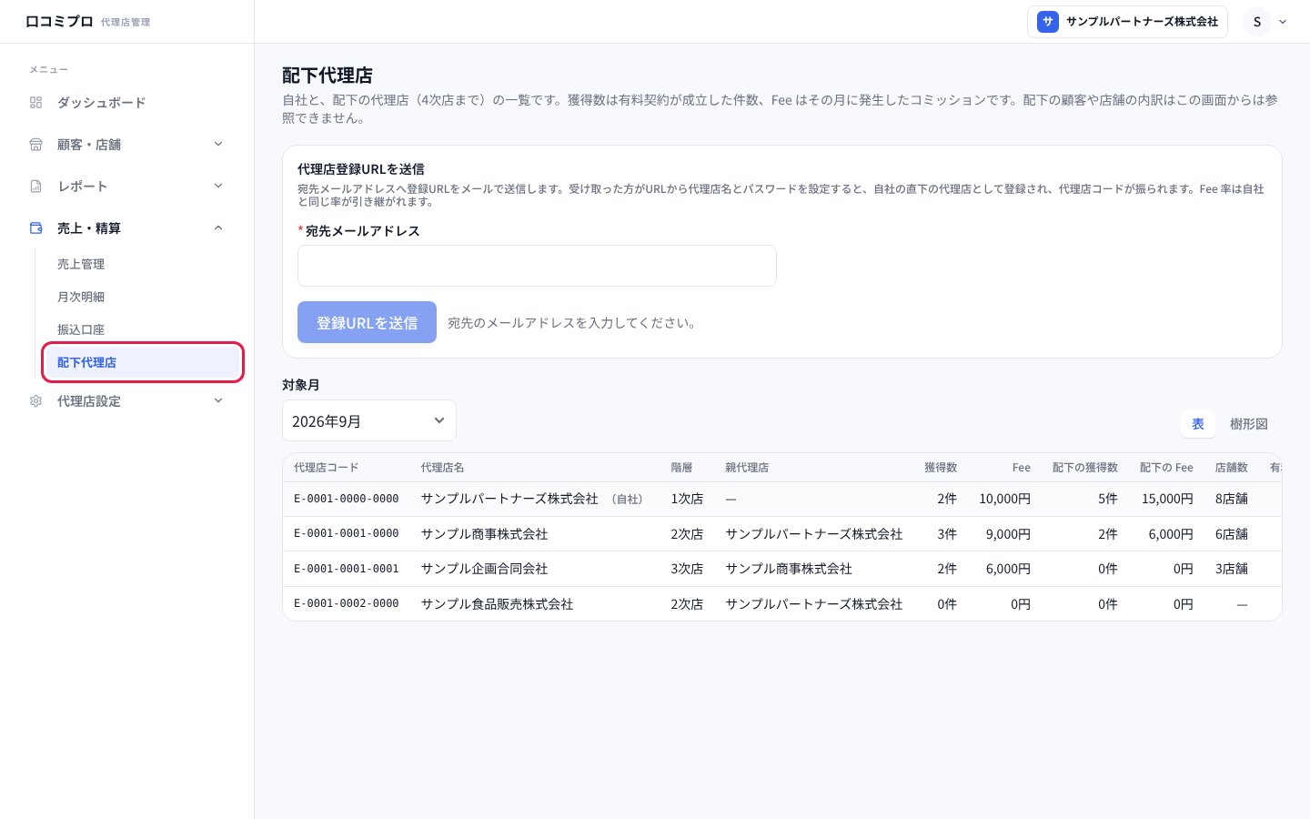 「売上・精算」の中の「配下代理店」を開いた画面