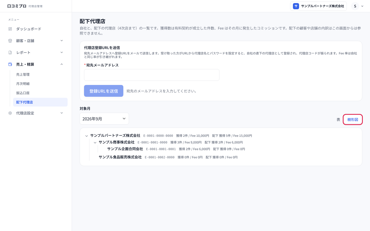 「樹形図」を押した画面