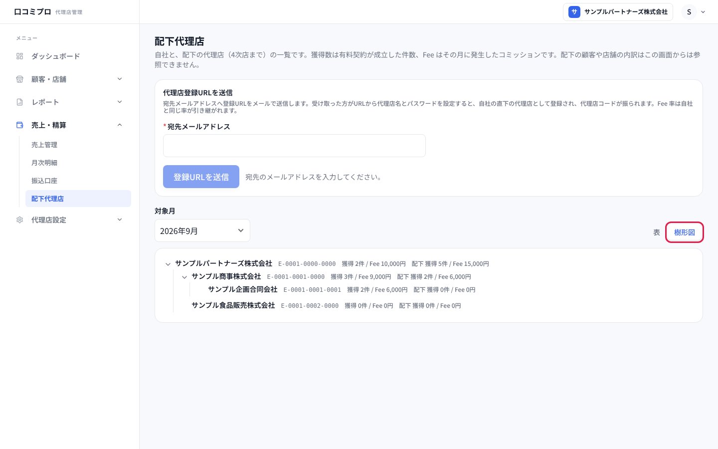 「樹形図」を押した画面