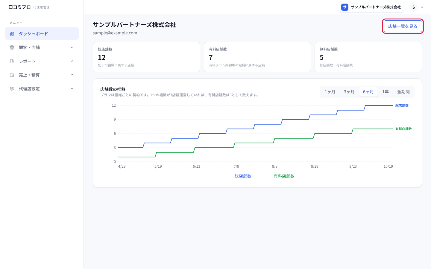 画面の右上の「店舗一覧を見る」を押す画面