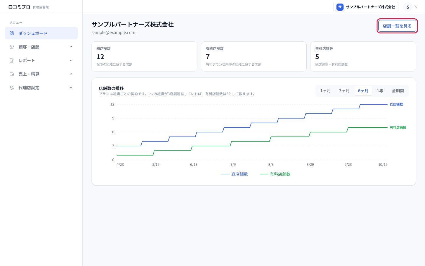 画面の右上の「店舗一覧を見る」を押す画面