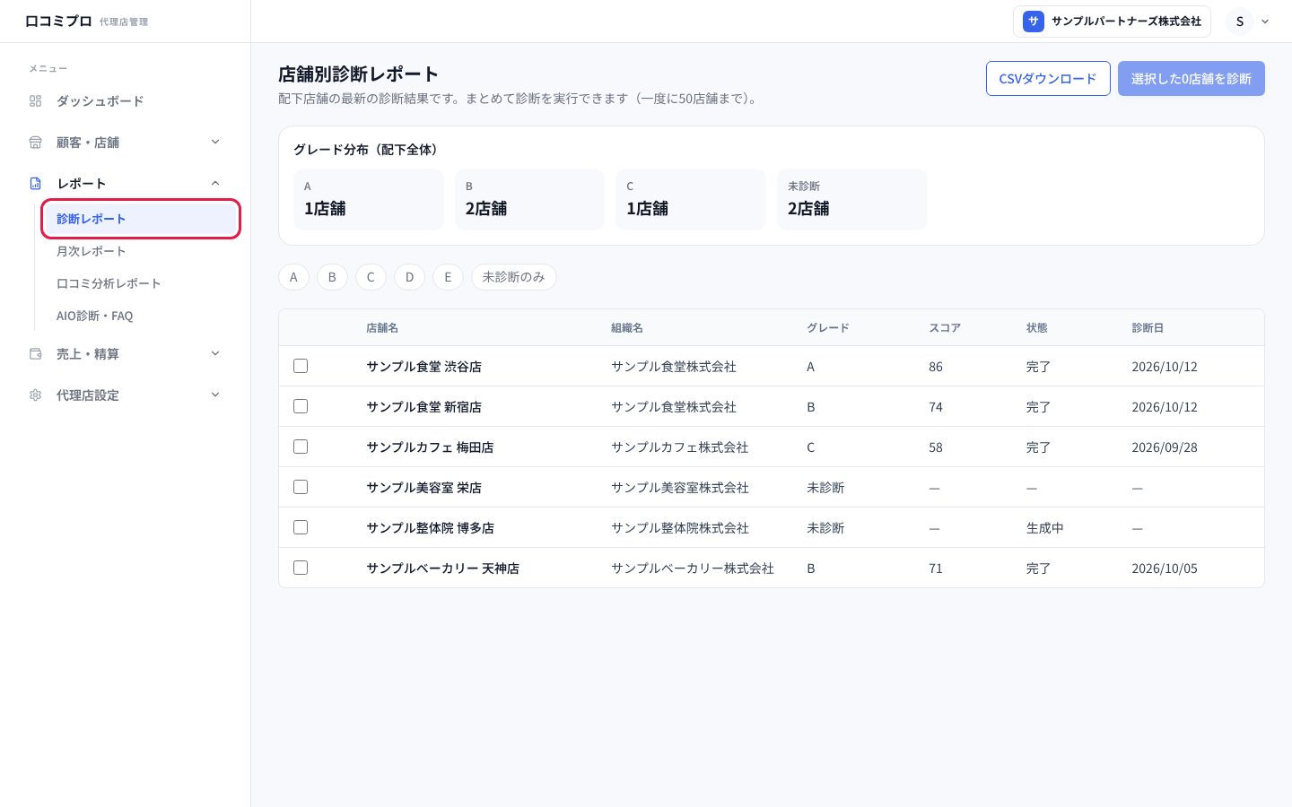 「レポート」の中の「診断レポート」を開いた画面