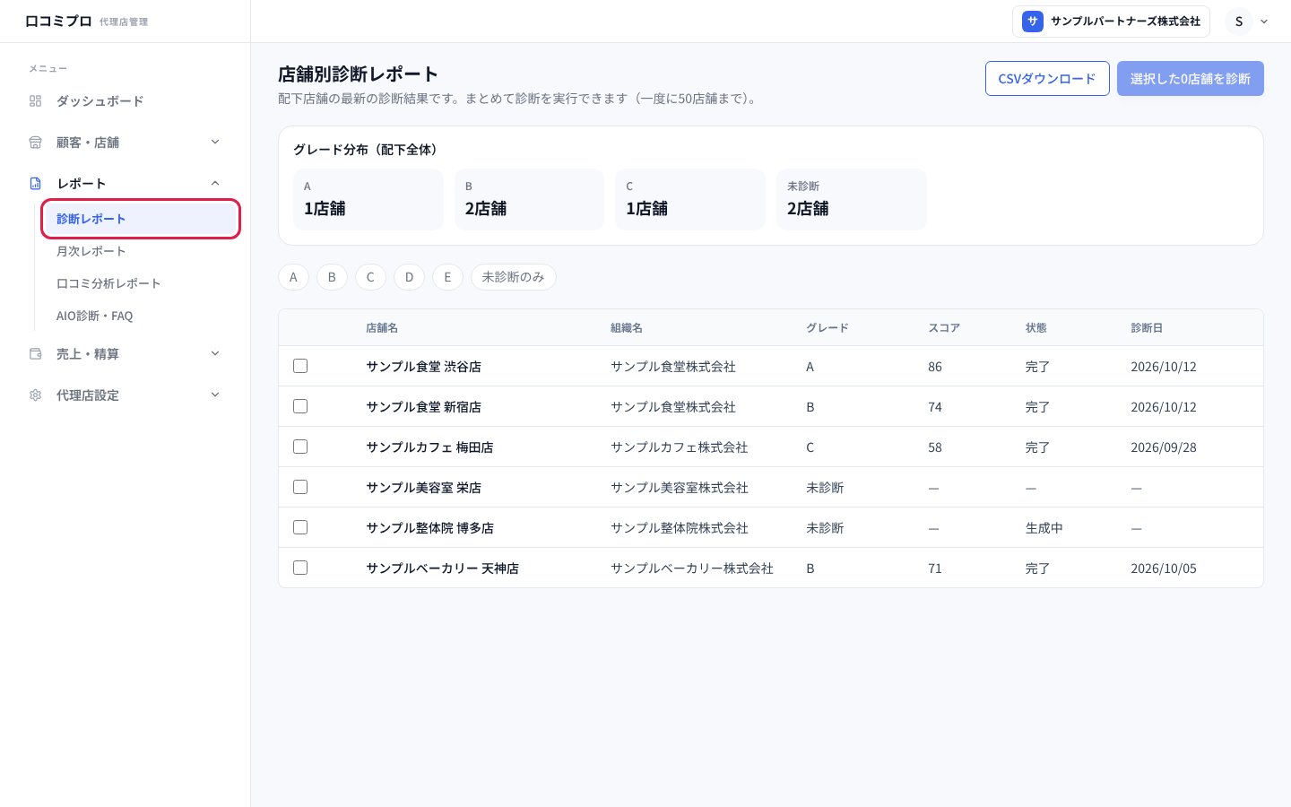 「レポート」の中の「診断レポート」を開いた画面
