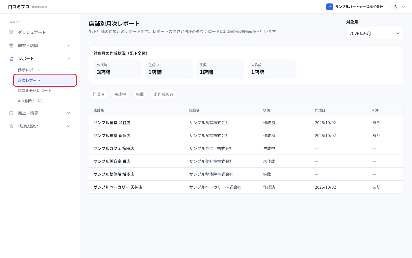 「レポート」の中の「月次レポート」を開いた画面