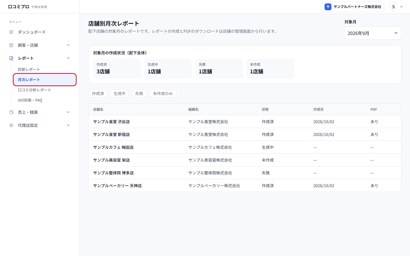 「レポート」の中の「月次レポート」を開いた画面