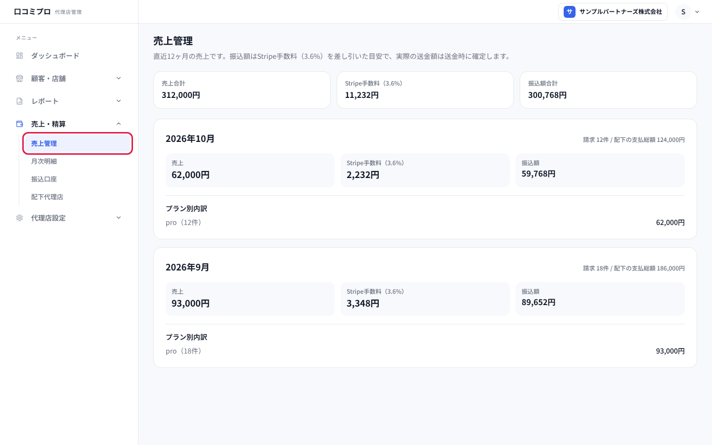 「売上・精算」の中の「売上管理」を開いた画面