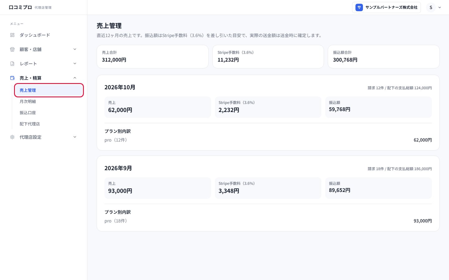 「売上・精算」の中の「売上管理」を開いた画面