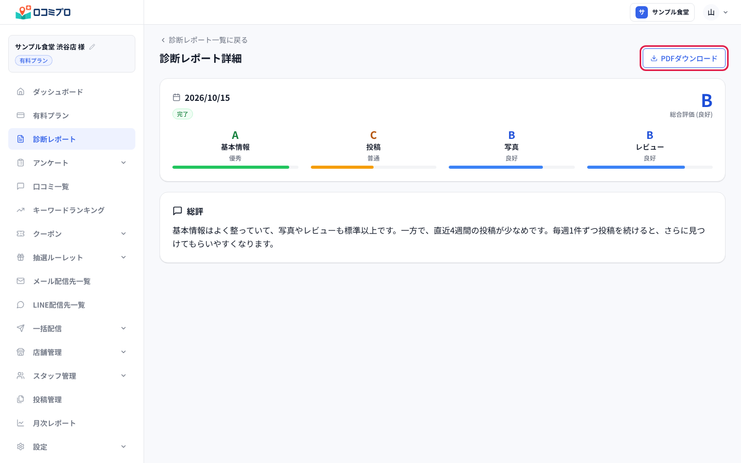 詳細画面の上に、総合評価と4つの軸の評価が並ぶ