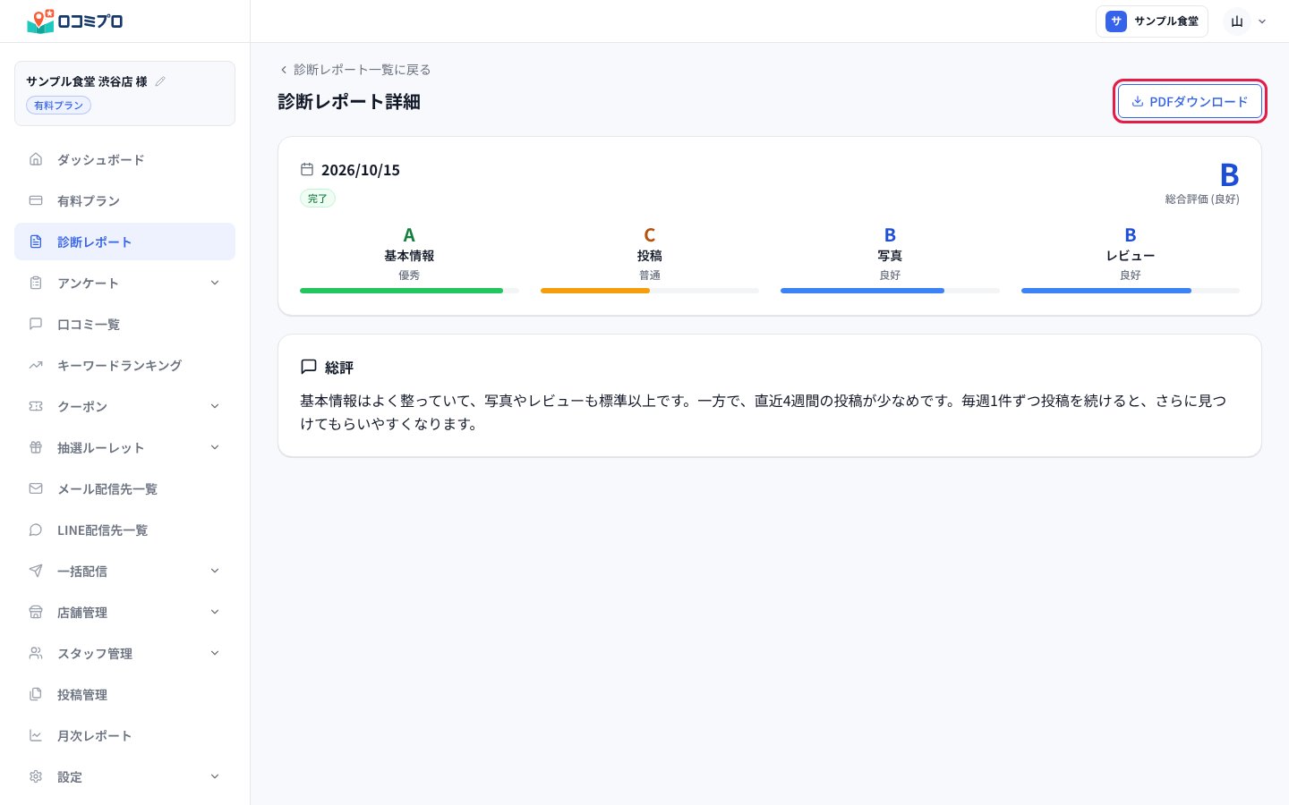 詳細画面の上に、総合評価と4つの軸の評価が並ぶ