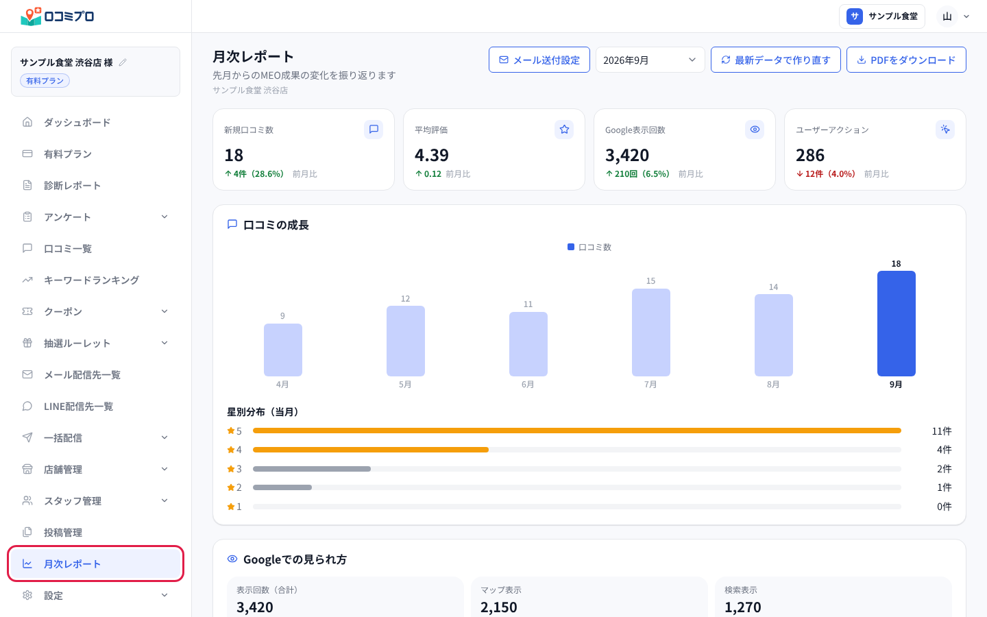 サイドバーの「月次レポート」を押す