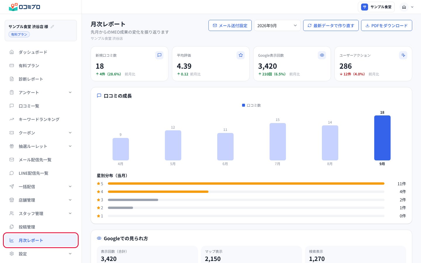 サイドバーの「月次レポート」を押す