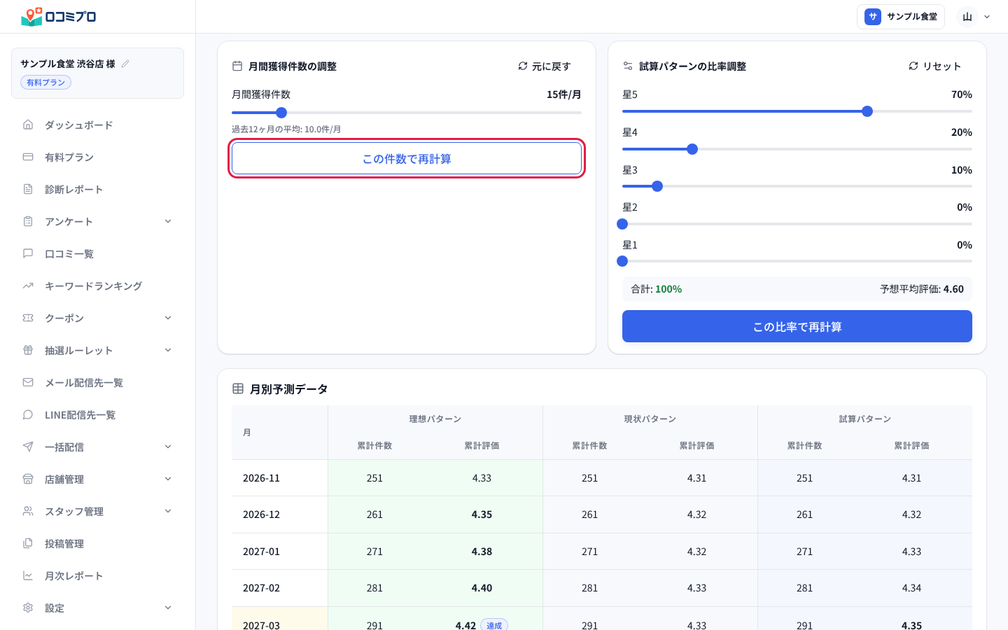 月間獲得件数を変えて「この件数で再計算」を押す