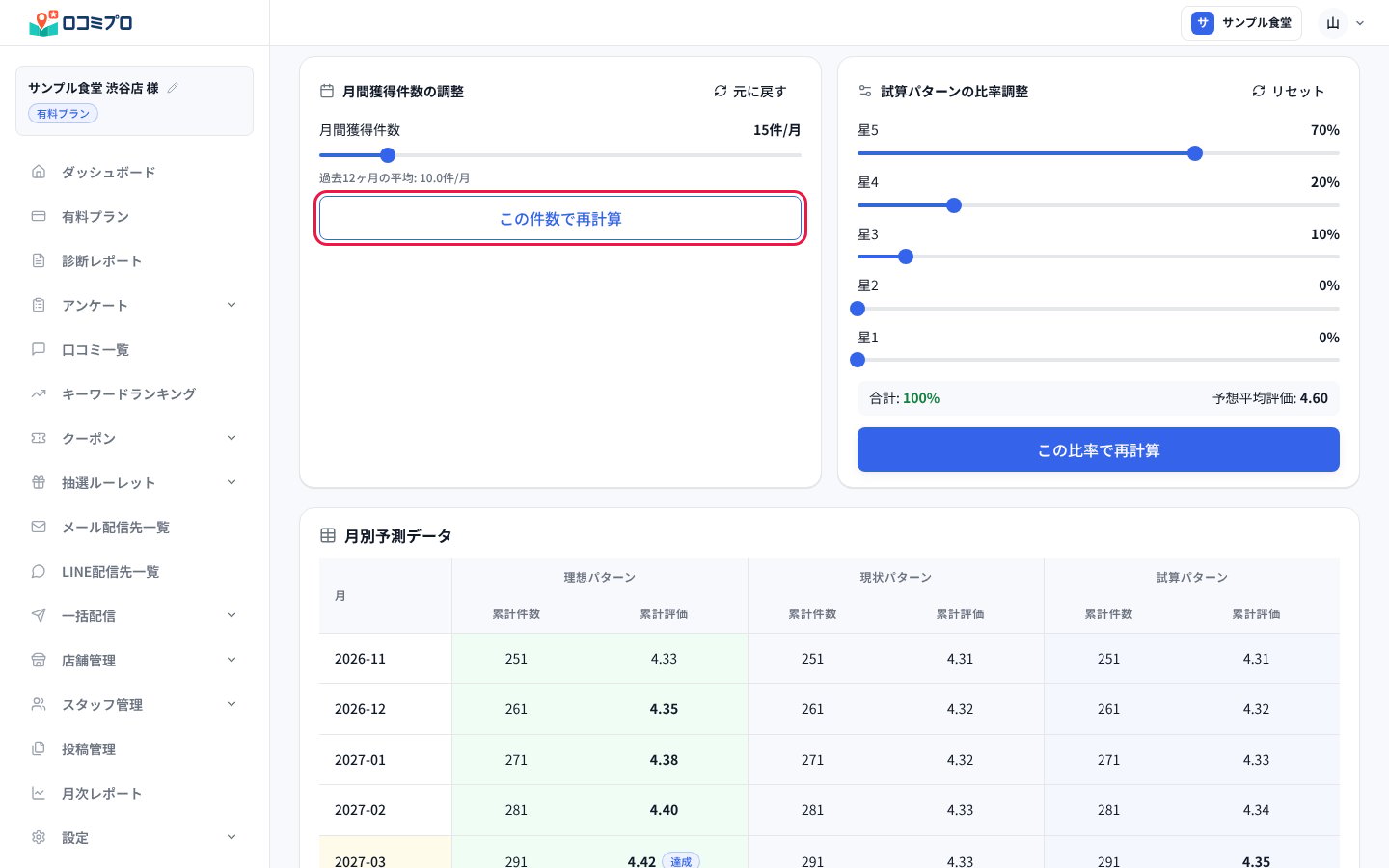 月間獲得件数を変えて「この件数で再計算」を押す