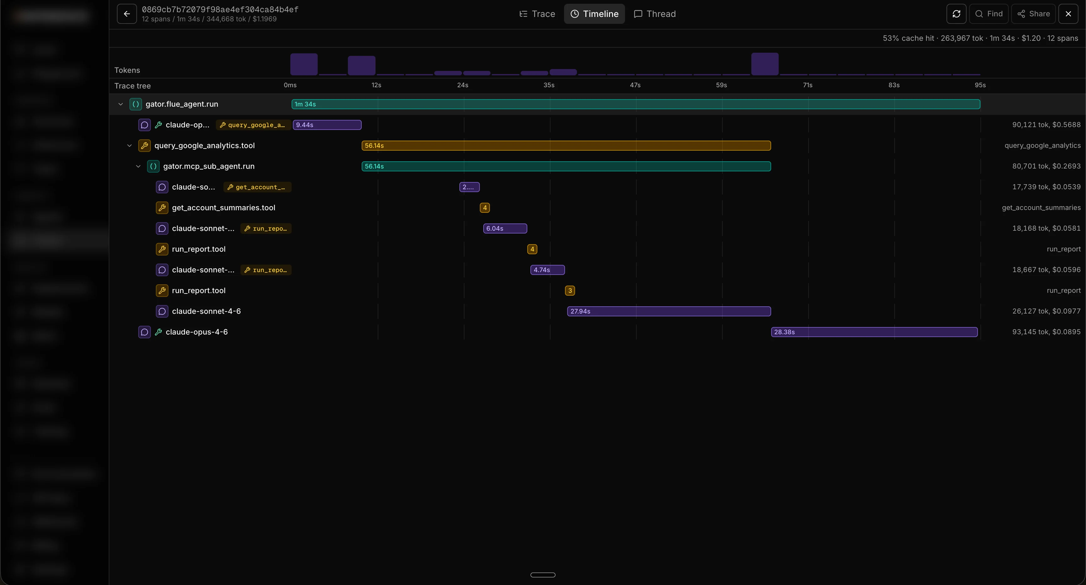 The trace detail sheet on the timeline tab, showing the total run duration up top and the per-span duration bars for tool calls, MCP calls, and model calls below