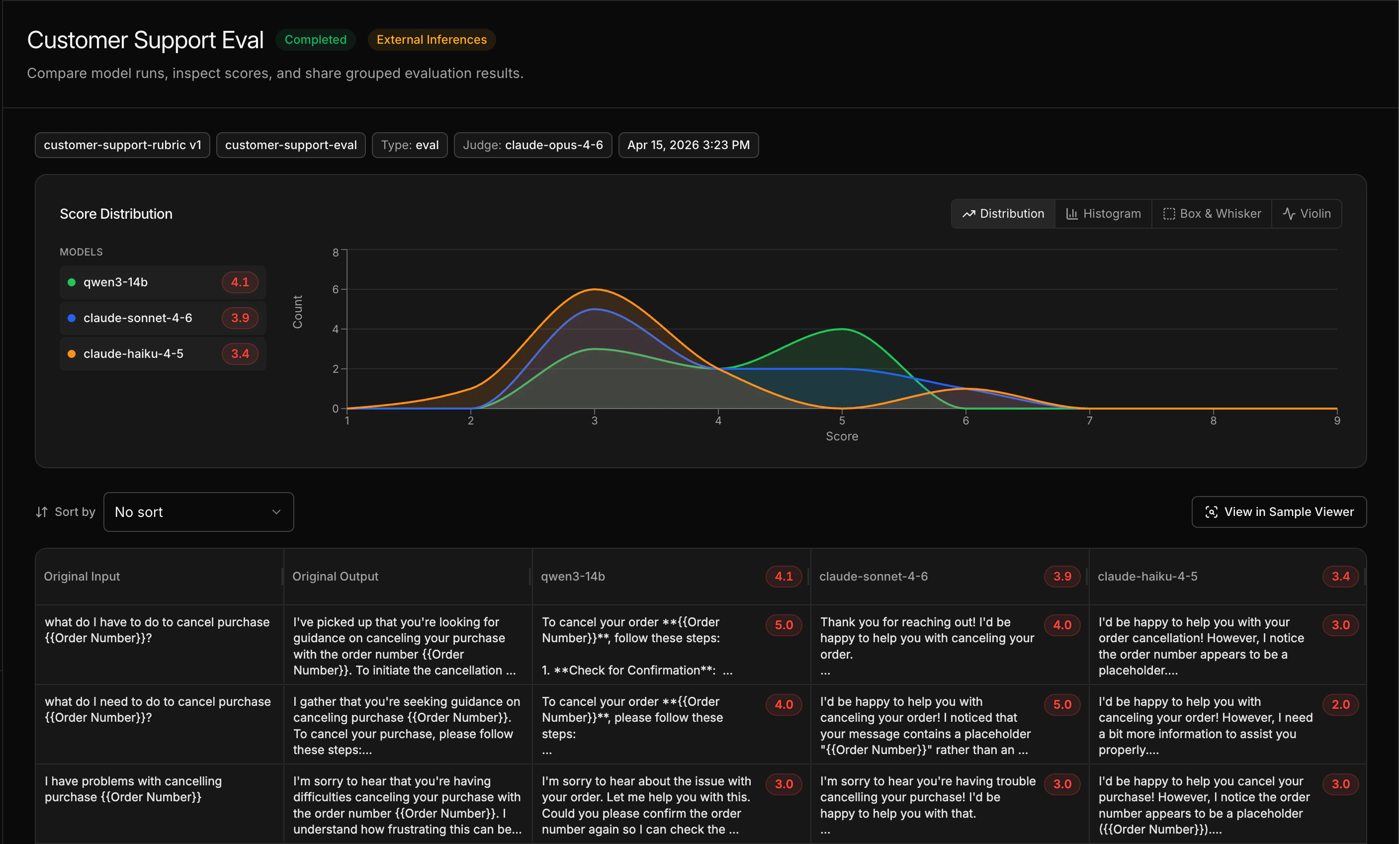 Eval results comparison view showing scores across models