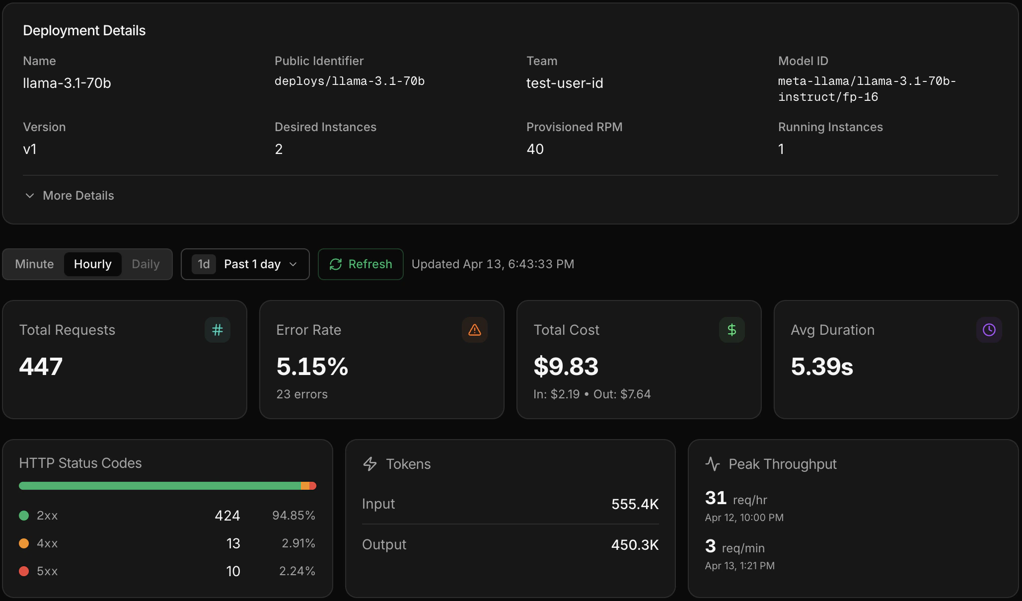 Deployment metrics and inference calls