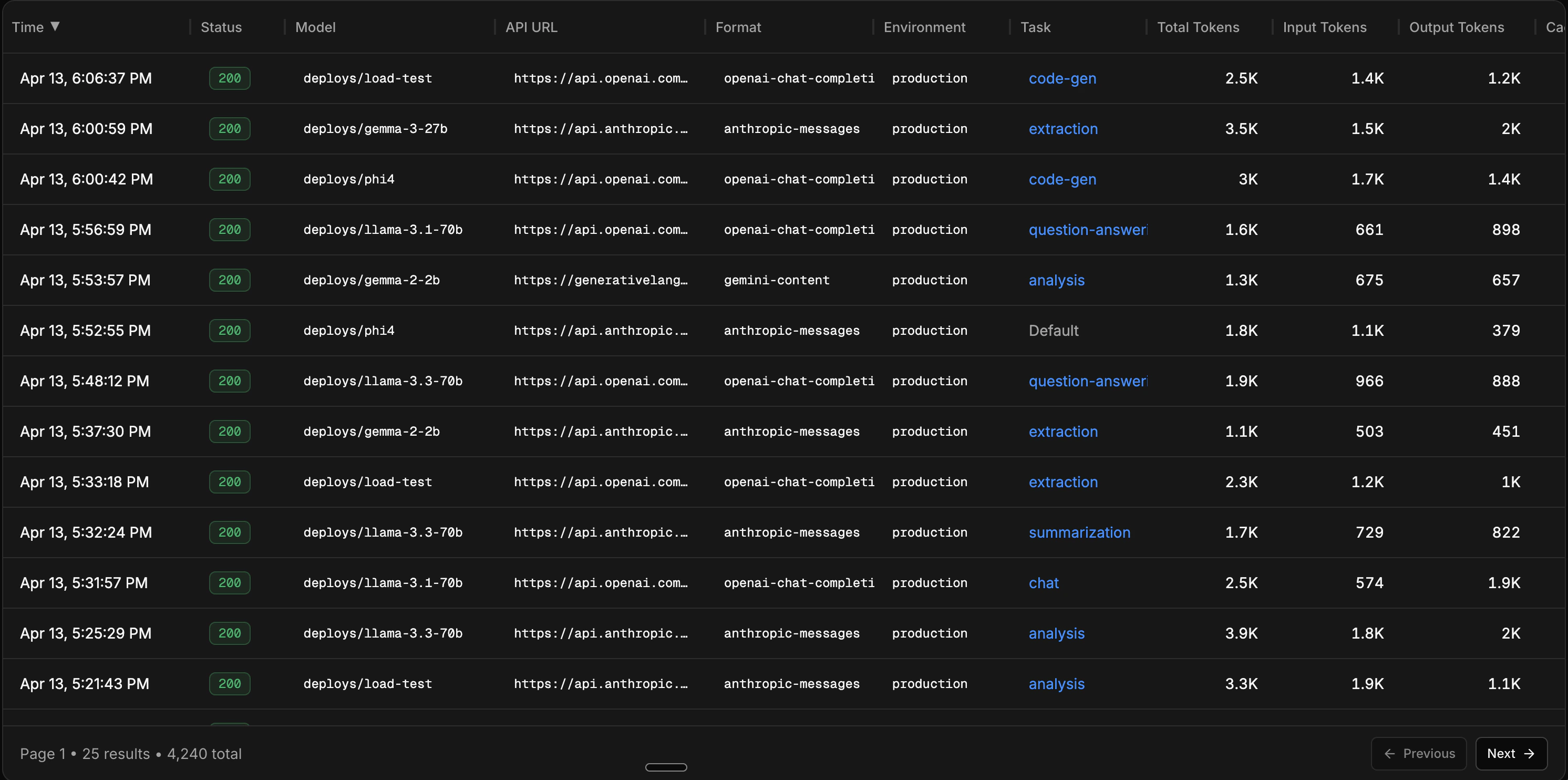 Inference Viewer