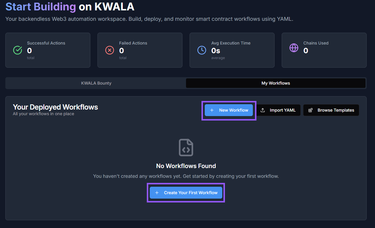 New workflow button on the dashboard